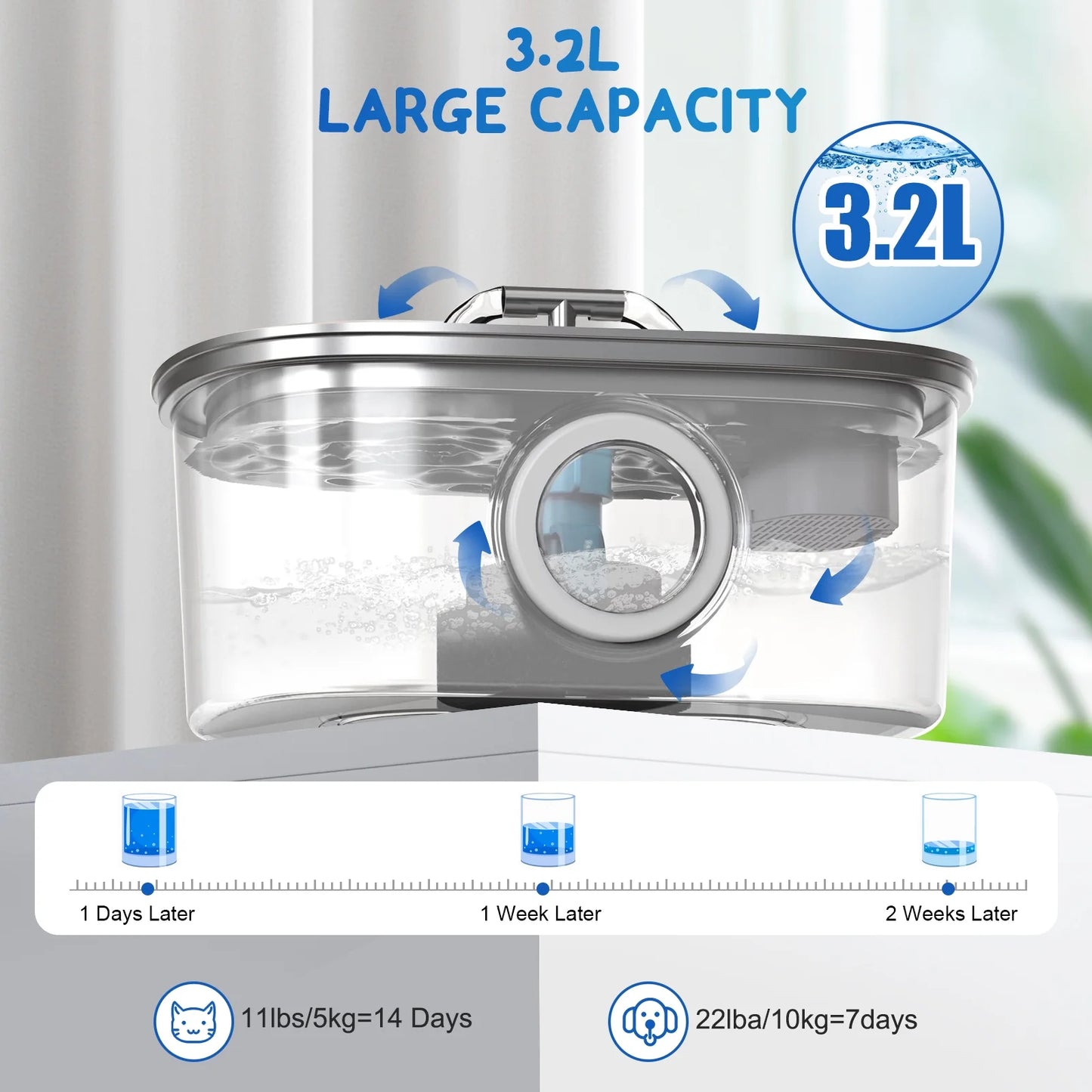 Stainless Steel Cat Water Fountain – 108oz/3.2L Pet Drinking Fountain with Water Level Window, Quiet Pump & 4 Replacement Filters for Cats and Dogs