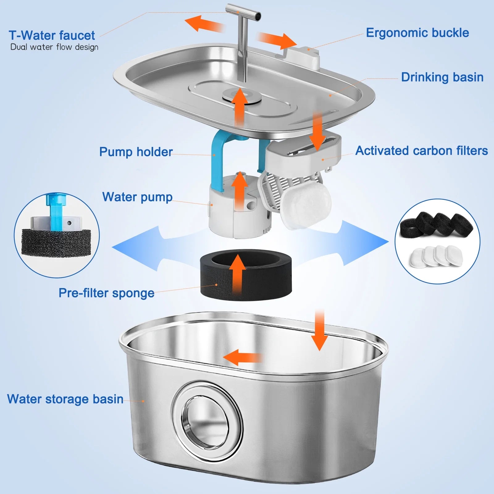 Stainless Steel Cat Water Fountain – 108oz/3.2L Pet Drinking Fountain with Water Level Window, Quiet Pump & 4 Replacement Filters for Cats and Dogs