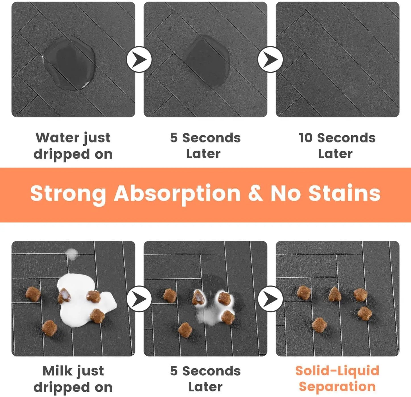 Waterproof Pet Feeding Mat – Protects Floors from Spills