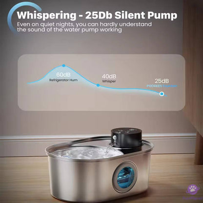 Premium Stainless Steel Pet Water Fountain – 3.2L, Rechargeable, Motion Sensor, Quiet & Easy to Clean